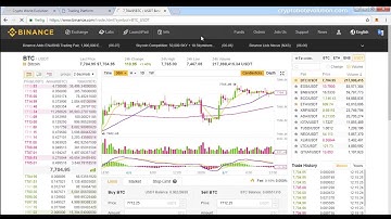 CRYPTO BOT VLOG 001 - Crypto World Evolution en Binance