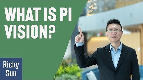 What is PI Vision?