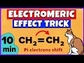 Electromeric Effect Quiz