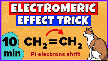 Electromeric Effect | Types of electromeric effect | Organic Chemistry