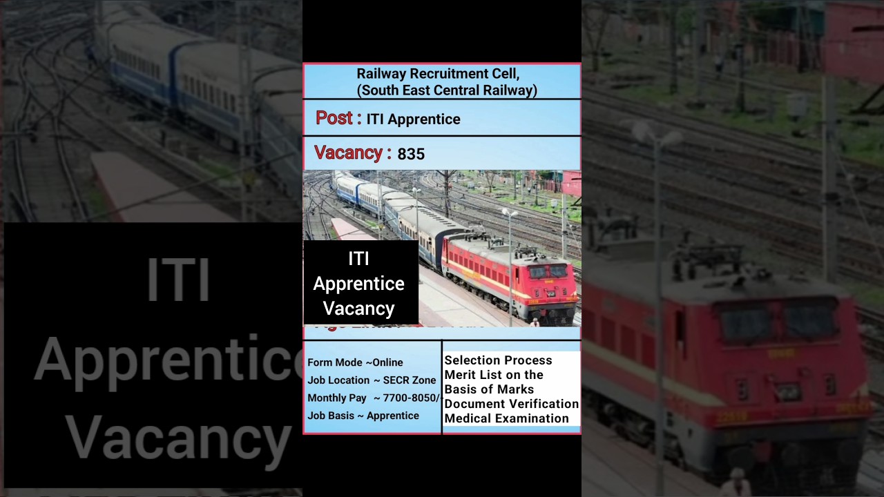 South Railway ITI Apprentice Vacancy Online Form | Fitter Electrician COPA ITI Vacancy | ITI Trade |