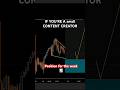 How Am Positioned on CADCHF for the week! #trading #cadchf #positionsizing #forex #tradingstyle