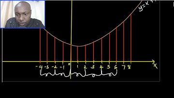 AREA APPROXIMATION USING MID-ORDINATE RULE | KCSE MATHS 2017 PP1