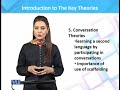 ENG505 Language Learning Theories Lecture No 7