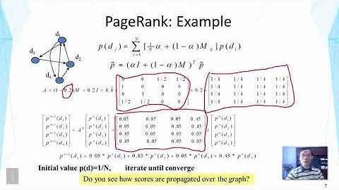 Lecture 32 —  Link Analysis -- Part 2  | UIUC