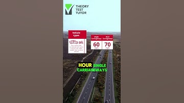 National Speed Limit - Theory Test UK 🇬🇧