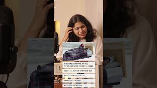 Eternal Sunshine Love, Loss, And Memories