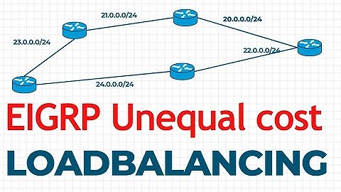 EIGRP Unequal Cost Load Balancing Explained | EIGRP Variance Command | Cisco CCNA CCNP Practical Lab
