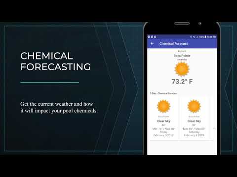 Pool Chemical Chart