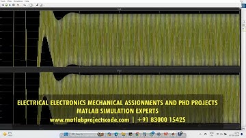 Closed loop Buck boost Converter MATLAB Simulink simulation Electrical