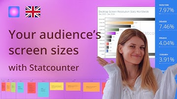 EN | Web Traffic Analysis for UI/UX Design Using StatCounter