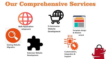 laravel - Open source of E-Commerce (Storeemart)