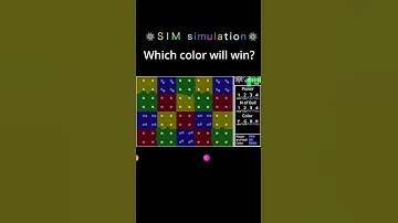 Part2 "Luck and Territory" Expand your territory - Marble race in Scratch #Shorts