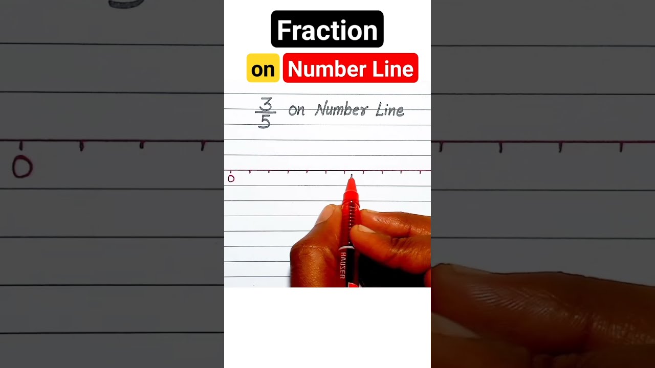 How To Represent Fractions On A Number Line Shorts Fraction Numbersystem