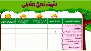 اللغة العربية للصف الثالث الابتدائى ترم 1 تواصل المحور الاول  الموضوع الاول تقييم ذاتى