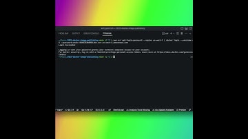 Publish Docker images to AWS ECR in 60 seconds! #shorts
