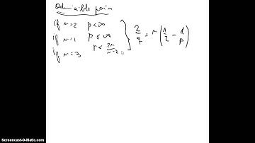 Non linear dispersive equations - 54 NLSE Strichartz Estimt.