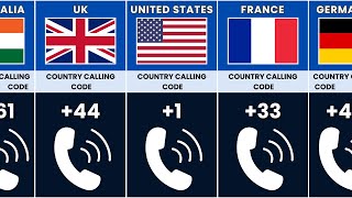 Calling code of different countries