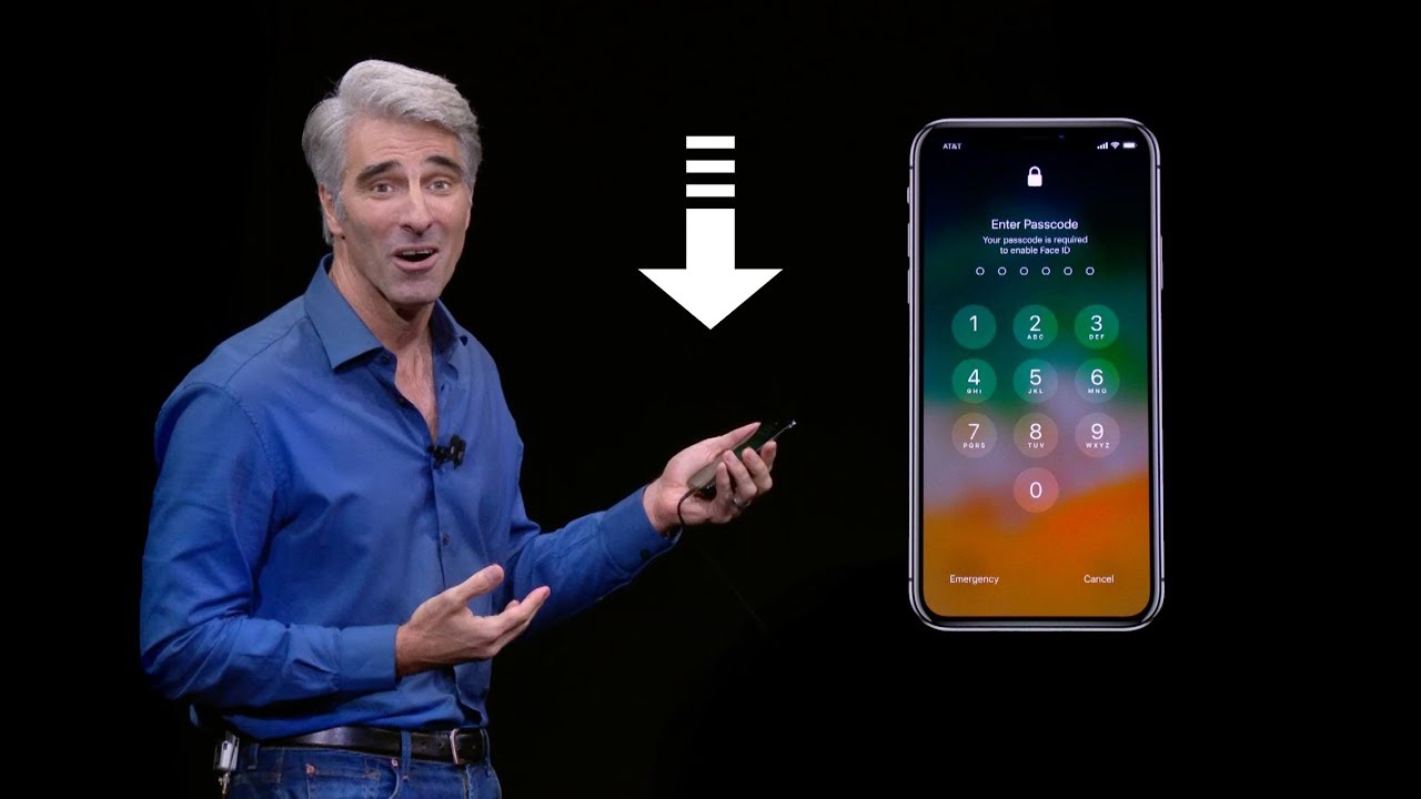 Face ID on the iPhone X: Everything you need to know about Apple's facial recognition