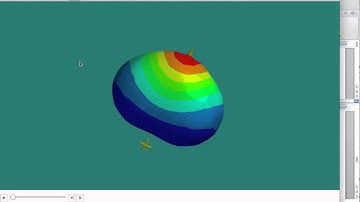 Computational video 3   Calculating dipole and electrostatic potential in Spartan