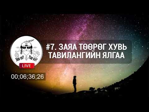 Видео: Ренат - нэр, зан чанар, хувь тавилангийн утга