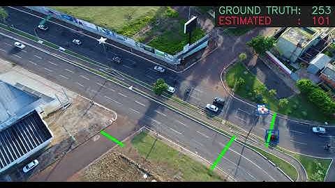 Contagem de veículos automática