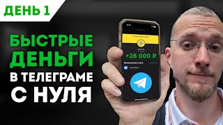 Воркшоп: Телеграм канал с нуля. Как делать контент и зарабатывать с рекламы