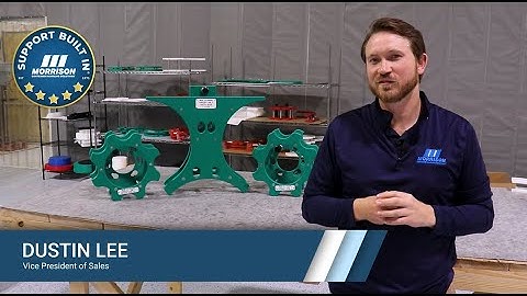 How Change Parts are Made 2025