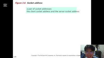 Chapter3 Transport Layer - 3/3