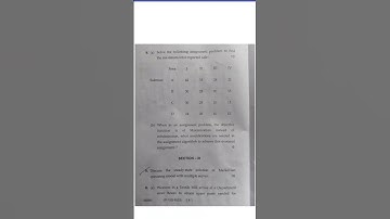 Msc 2nd sem question paper mathematics operation research techniques MDU Rohtak dde