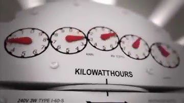 Power meter calibration service
