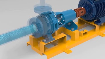 3D animation of a centrifugal pump