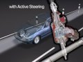 BMW Active steering