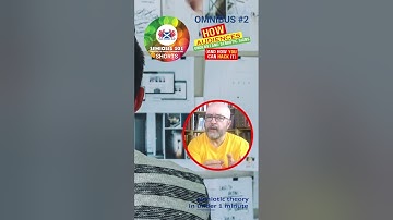 Teaser Trailer 4 for Omnibus 2.2 How Audiences Understand Semiotic Signs  #shorts