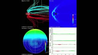Feb 14th-2011  Our Magnetosphere is FLIPPING Out! *HD VIDEO*
