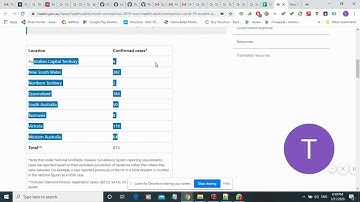 Coronavirus COVID 19 current situation and case numbers   Google Sheets