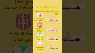 Postpartum recovery exercises#Kegel exercises, a must-do after giving birth#postpartumrecovery