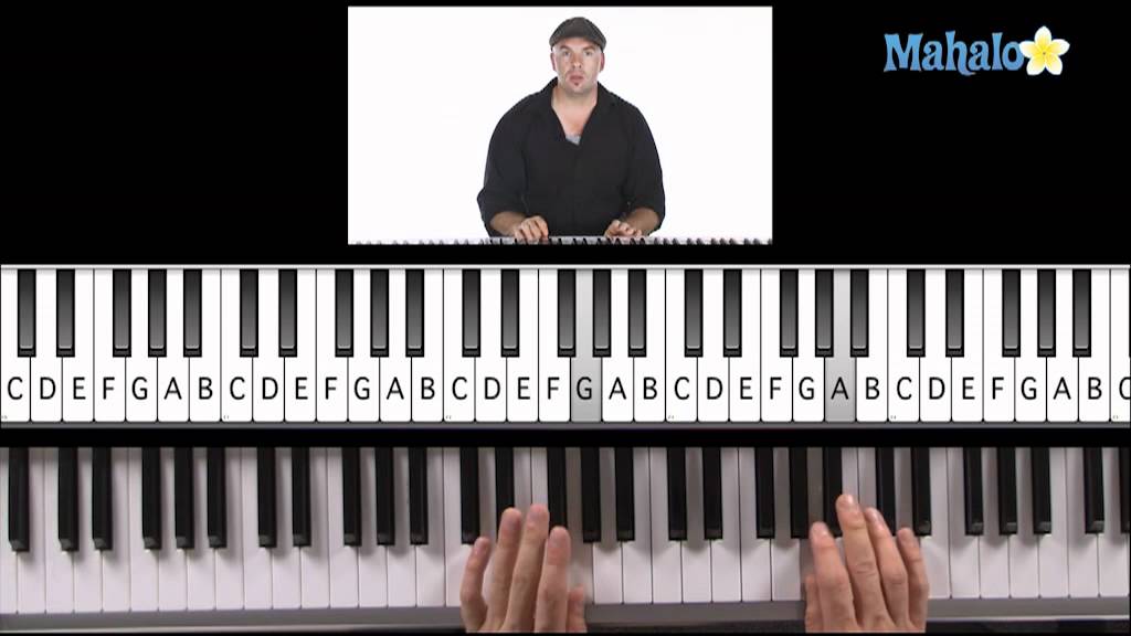 Learn Piano HD: How to Play Chromatic Scale (Right and Left Hand) on ...
