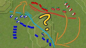 How to WIN with good Tactics and Formations in Lines of Battle