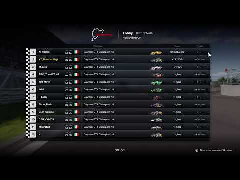 Gran Turismo bombole cup