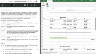 2017 Revaluation LC Accounting