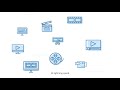 D5Thunderbolt3 and D8 Thunderbolt3 Introduction