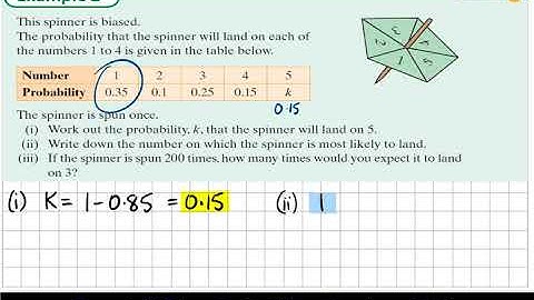 Probability 1 LCHL 4 2 Experimental probability