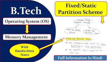 Contiguous Memory Allocation Fixed/Static Partitioning In Memory Management Hindi | OS