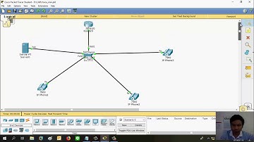 ตัวอย่าง Voice over IP และ Voice VLAN โดย Mr.Jodoi