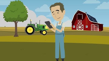 Drone Explainer Video