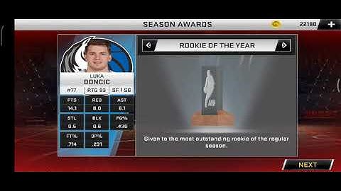 My Career Awarding: Most Valuable Player and Defensive Player of the year!