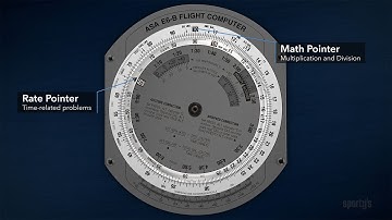 How to use a mechanical E6B whiz wheel for aviation conversions - Sporty