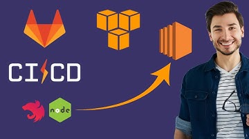 Microservices: Deploy Node JS Service to AWS EC2 Server using Gitlab CI Pipeline Part- 2 #31