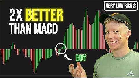 STOP Using MACD, Use This Indicator Instead